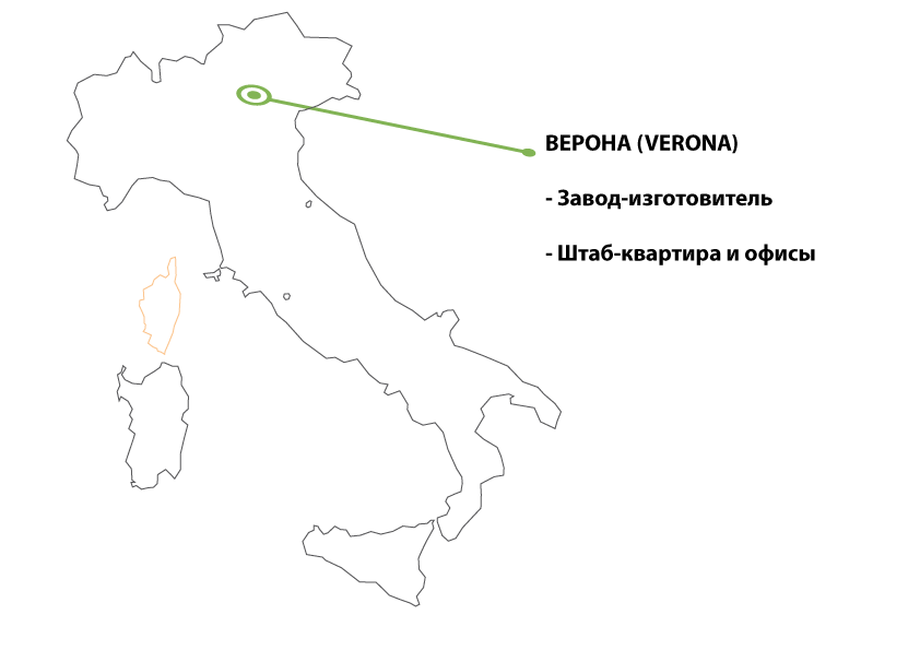 immagine azienda eng